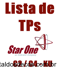 LISTA-DE-TPS-ATUALIZADA-C2-C4 LISTA DE TPS DO STAR ONE C4 CLARO TV em  02/01/17