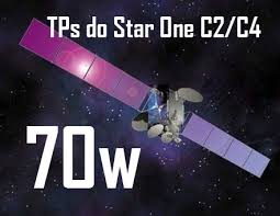 STAR-ONE-C2-C4 NOVAS TPS STAR ONE C2/C4 70W - 05/04/21