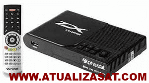 ALPHASAT-TX ALPHASAT TX PLUS ATUALIZAÇAO 13.06.25.S82 28/06/21